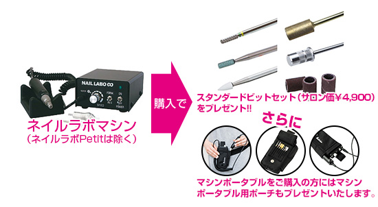 ラボマシンご購入の方にスタンダードビットセット(サロン価¥4,900)をプレゼント!さらに、マシンポータブルをご購入の方にはマシンポータブル用ポーチもプレゼントいたします。